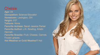Illustration for article titled How to Build the Perfect Bachelor Contestant